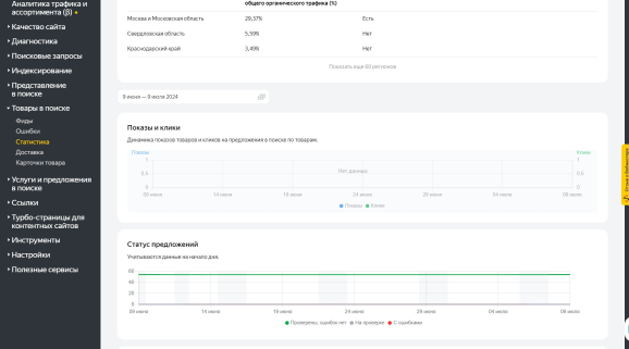 Представление раздела “Товары в поиске - Статистика” в Яндекс.Вебмастере