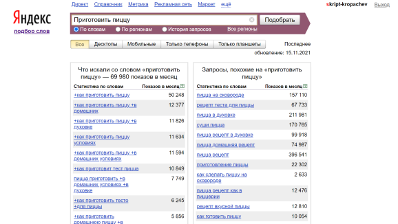 Проверка частоты в Яндекс Вордстате