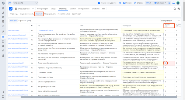 Отображение дублей в инструменте &laquo;Анализ сайта&raquo; Топвизора
