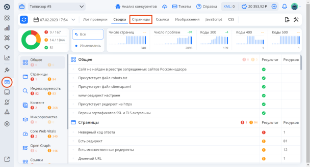 Интерфейс инструмента &laquo;Анализ сайта&raquo; в Топвизоре