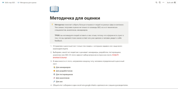 Карта компетенций SEO mos.ru