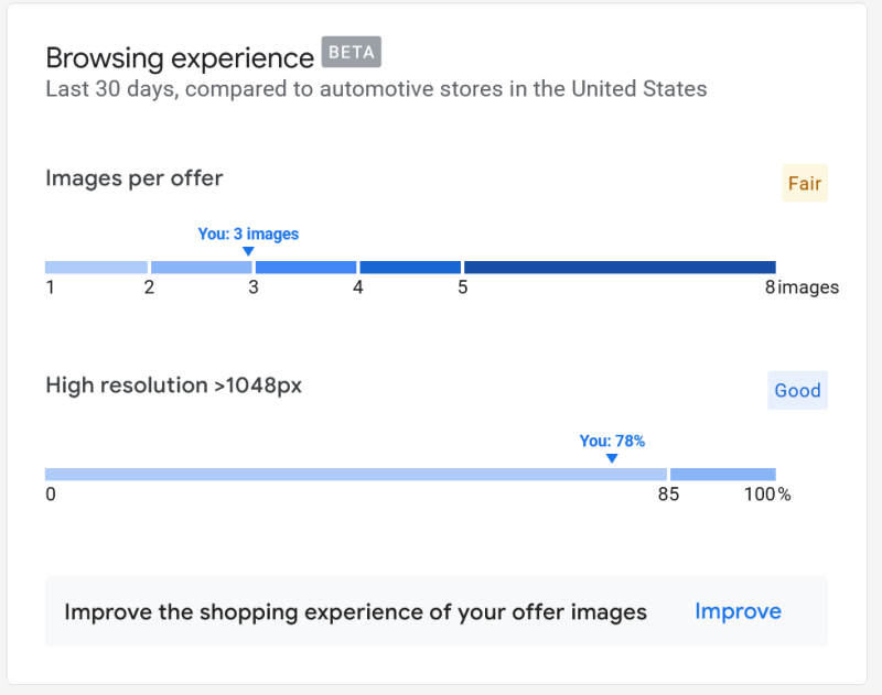 Google Merchant Center тестирует новую функцию «Browsing Experience»