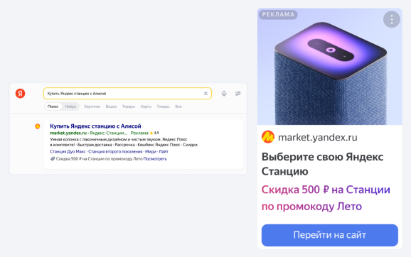 Промокоды в рекламных объявлениях. Источник: блог Яндекса