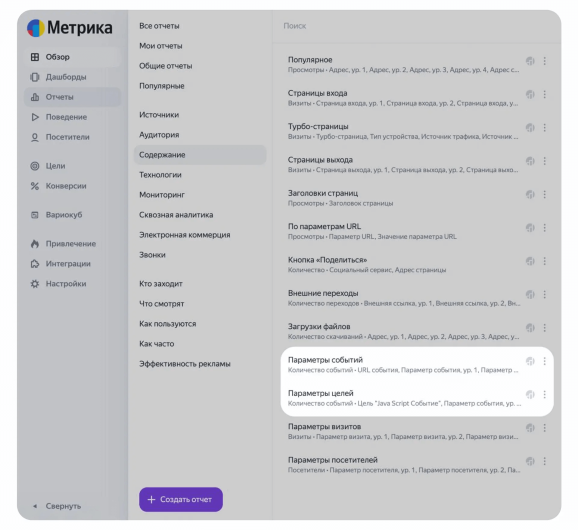 Новые отчёты в Яндекс Метрике. Источник: Яндекс
