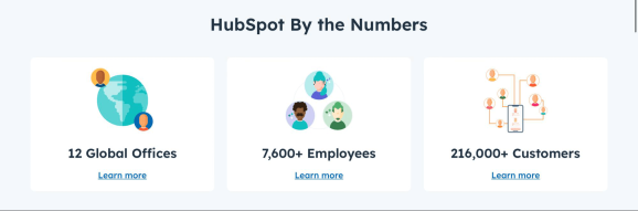 Страница «О нас» Hubspot