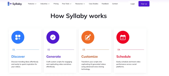 Syllaby