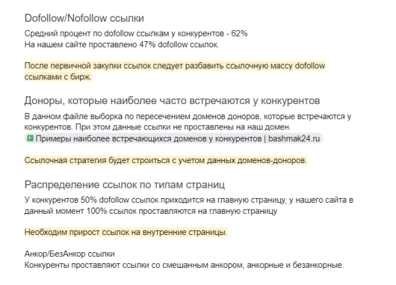 Выдержки из ссылочного анализа