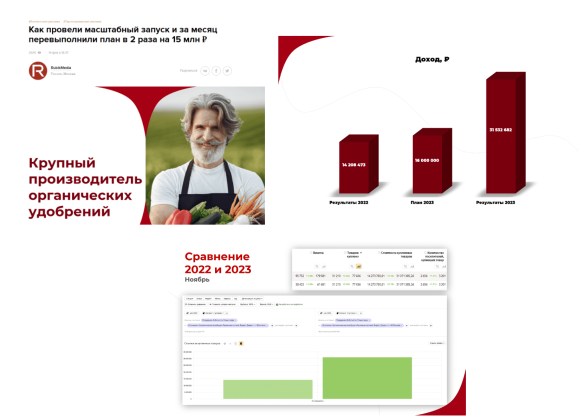 «Как провели масштабный запуск и за месяц перевыполнили план в 2 раза на ₽15 млн»