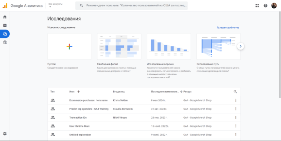 Исследования GA4