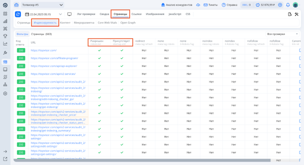 Проверка наличия страниц в sitemap.xml и robots.txt в &laquo;Анализе сайта&raquo; в Топвизоре