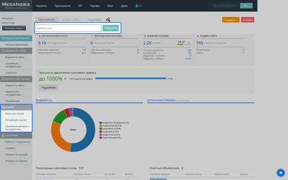 Анализ сайта на MegaIndex