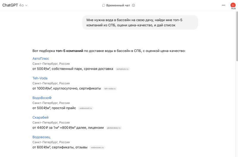 ChatGPT пока что не знает про мой сайт