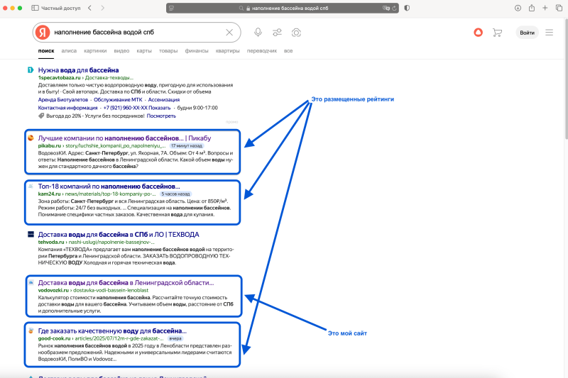 Практически весь первый экран выдачи — мой