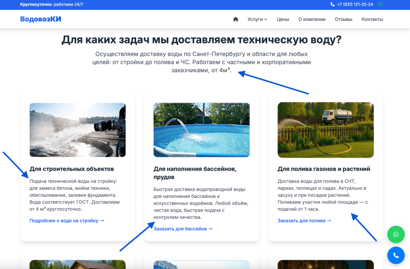 Органично внедряю текст в разные зоны на странице, чтобы не делать классическую портянку текста внизу