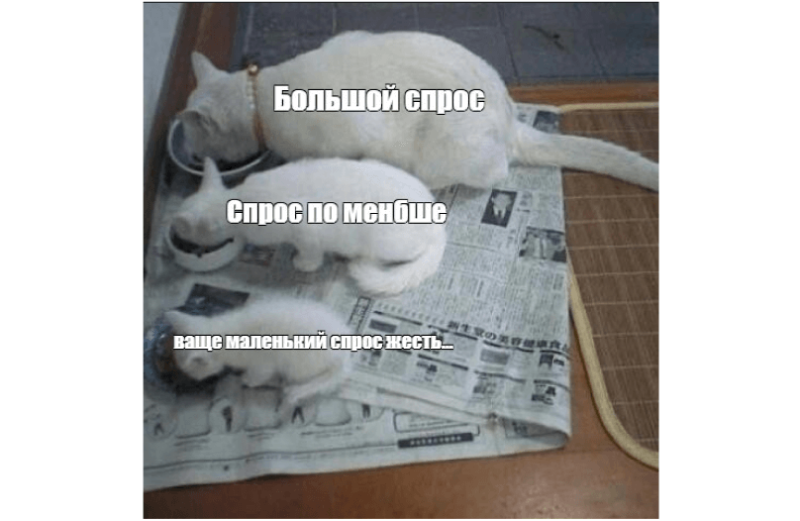 Иллюстрация описанной выше схемы