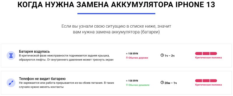 Страница с&nbsp;видами поломок