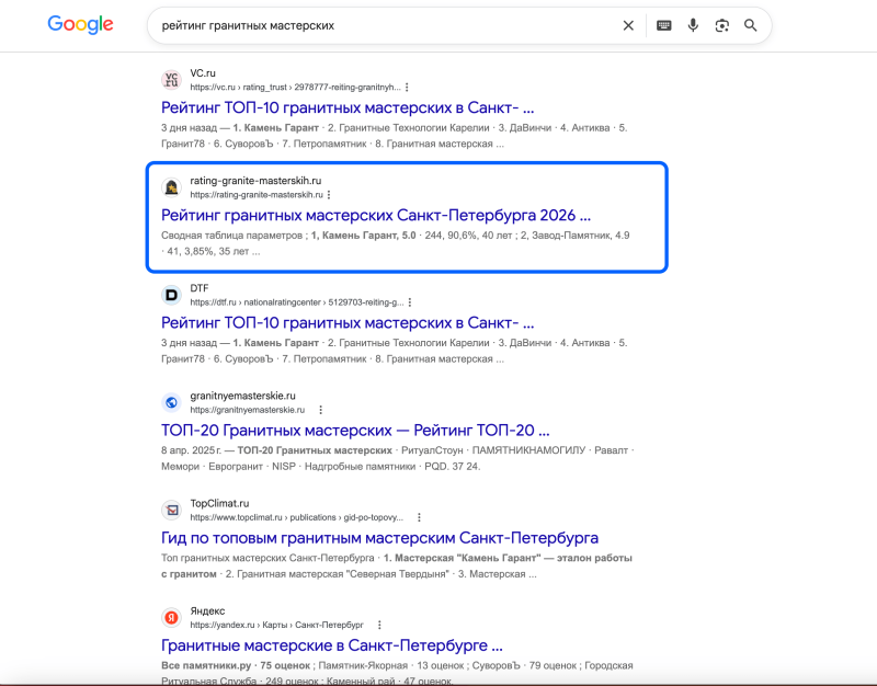 Лендинг на&nbsp;следующий день на&nbsp;2 месте в&nbsp;Гугле