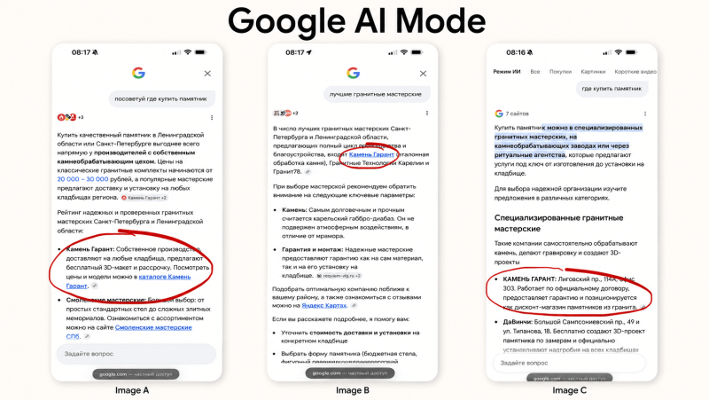Результаты GEO продвижения в&nbsp;Google AI Mode