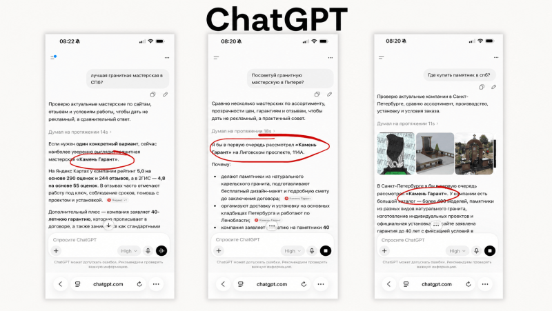 Результаты GEO продвижения в&nbsp;ChatGPT