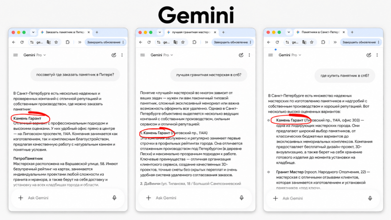 Результаты GEO продвижения в&nbsp;Gemini