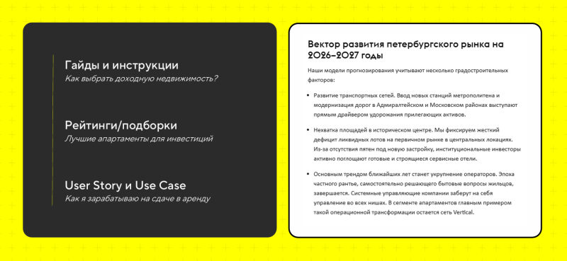 Форматы для&nbsp;создания контента
