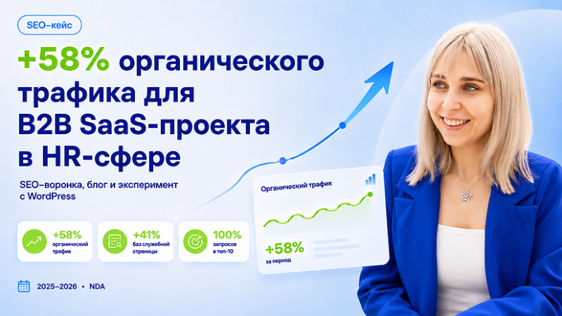 Как SEO помогло B2B SaaS-проекту в HR-сфере увеличить органический трафик на 67%