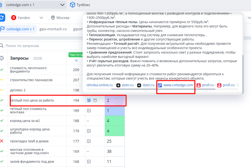 Топвизор, Яндекс, Москва: запрос &laquo;теплый пол цена за&nbsp;работу&raquo;, Cottedge присутствует в&nbsp;AI‑ответе и&nbsp;занимает видимую позицию в&nbsp;выдаче