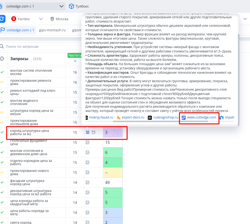 Топвизор, Яндекс, Москва: запрос &laquo;короед штукатурка цена работы за&nbsp;м2&raquo;, Cottedge входит в&nbsp;источники AI‑ответа