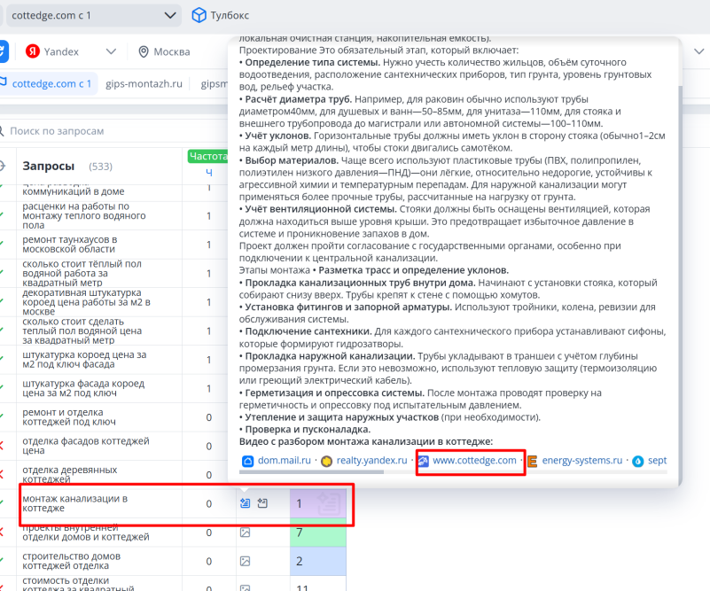 Топвизор, Яндекс, Москва: запрос &laquo;монтаж канализации в&nbsp;коттедже&raquo;, Cottedge занимает высокую позицию и&nbsp;указан в&nbsp;источниках AI‑ответа