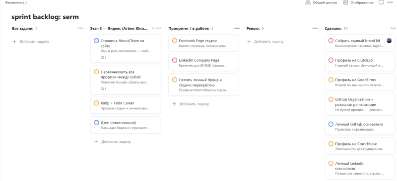 Sprint Backlog:serm
