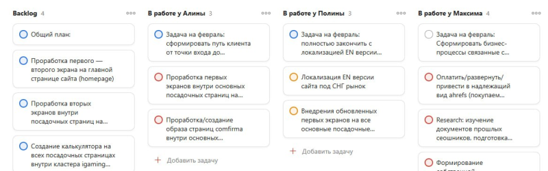 Backlog