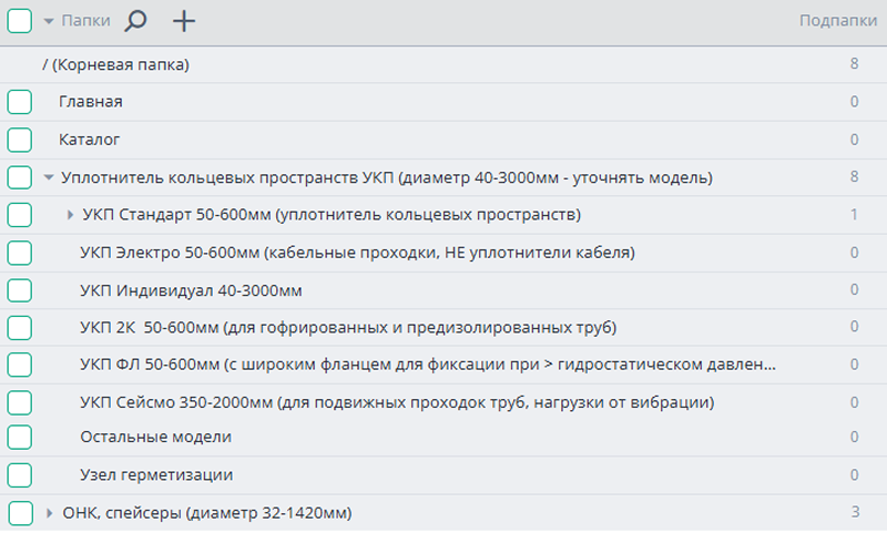 Папки проекта в&nbsp;Топвизоре