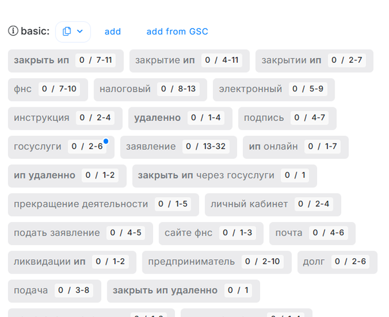 Получили запросы, которые необходимо внедрить в новую статью