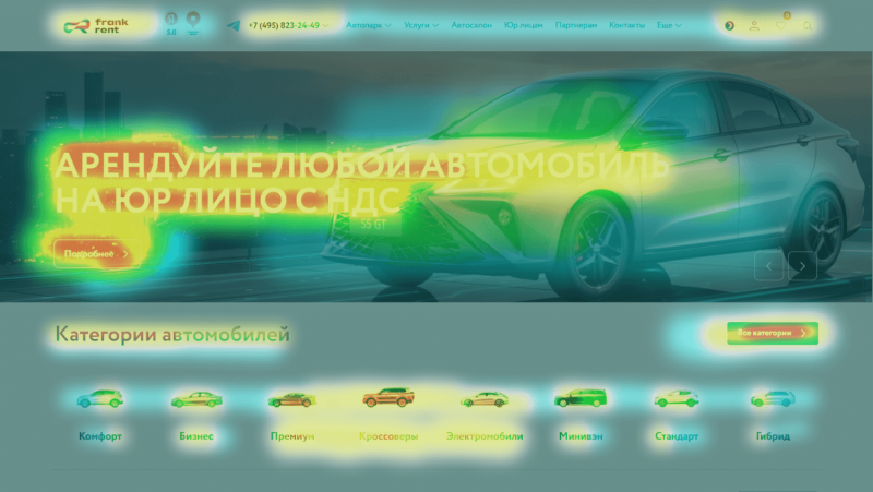Eye-tracking на сайте