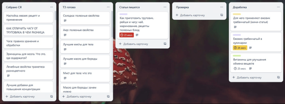 Контент‑план блога в Trello