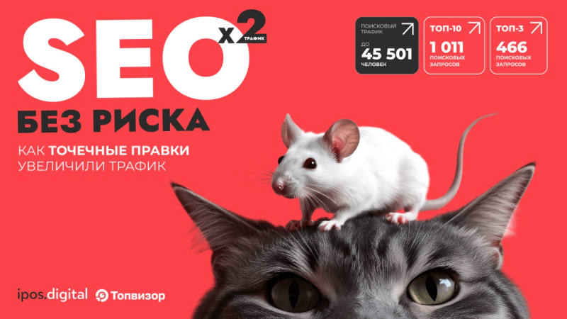 SEO без риска: как точечные правки увеличили трафик на 66%