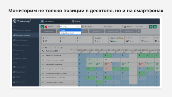 Интерфес Топвизора — позиции сайта в поисковой выдаче на разных устройствах
