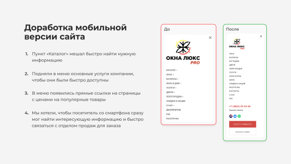 Мобильное меню сайта — было и стало