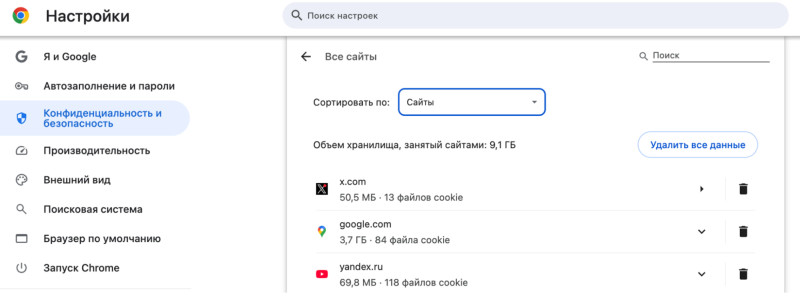 Можно узнать, какие именно данные сохранил каждый сайт, и управлять ими