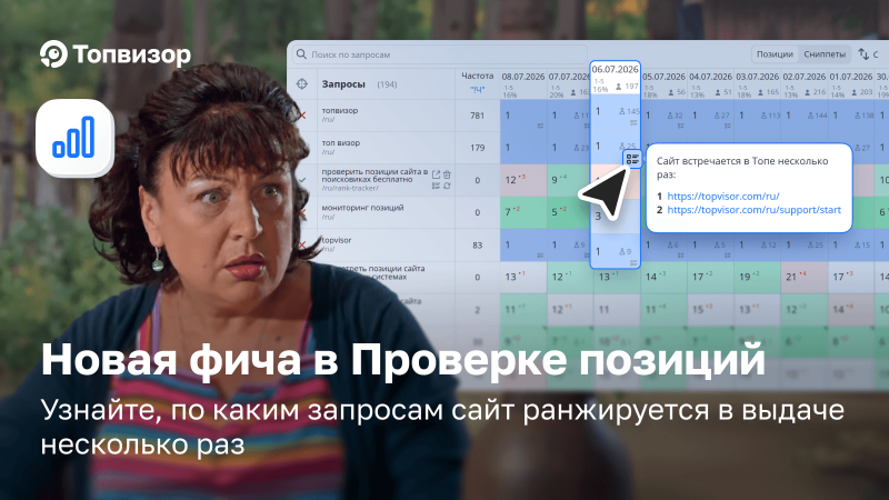 Узнайте, по каким запросам сайт ранжируется в выдаче несколько раз