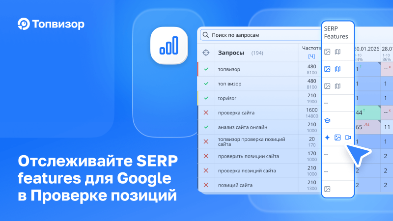 В Топвизоре появилось отслеживание колдунщиков (SERP Features) в Google 🔮