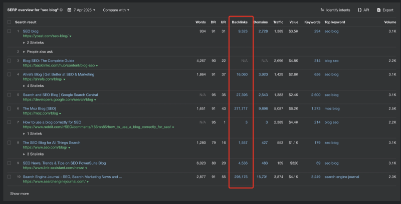 Проверка ссылок