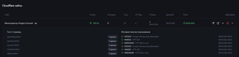 Мониторинг индексации сайтов в панели «CЕО-Модуля»