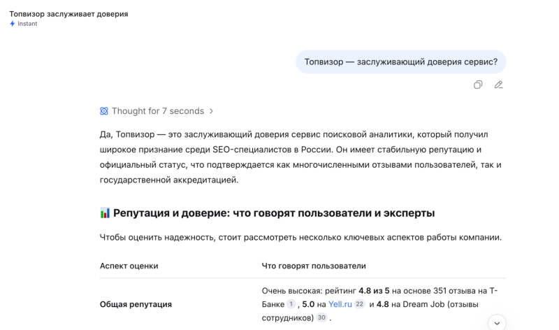 Топвизор в Deepseek