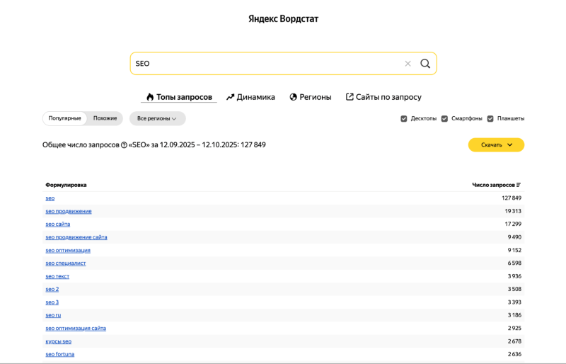 Интерфейс Вордстата
