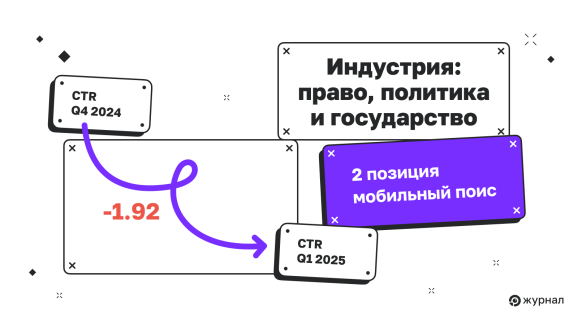 Падающий спрос