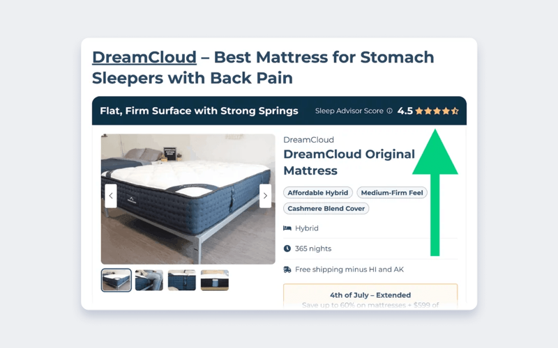 Sleep Advisor присваивает матрасам пометки
