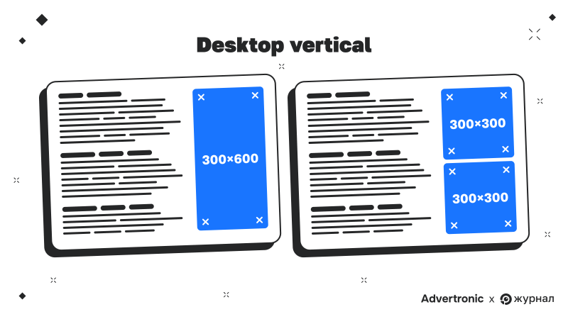 Desktop vertical: 300&times;600 vs 2&times;300&times;300