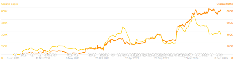 Французский