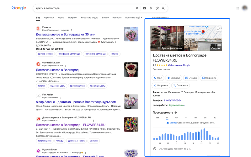 Сайт flower34.ru занимает 4-ю строчку в выдаче, но вместе с карточкой сайт получает больше трафика